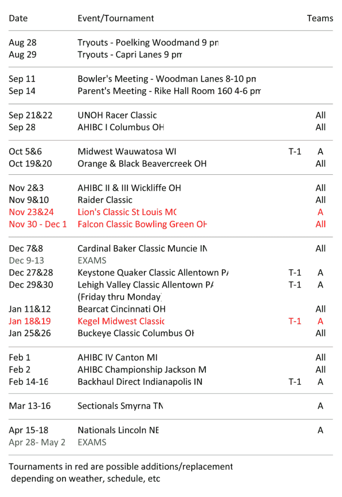 2013-14-wsu-tournament-schedule | Raiders Bowling